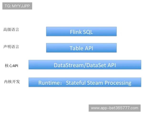 inbet在线新手指南详尽帮助新用户快速了解平台操作流程