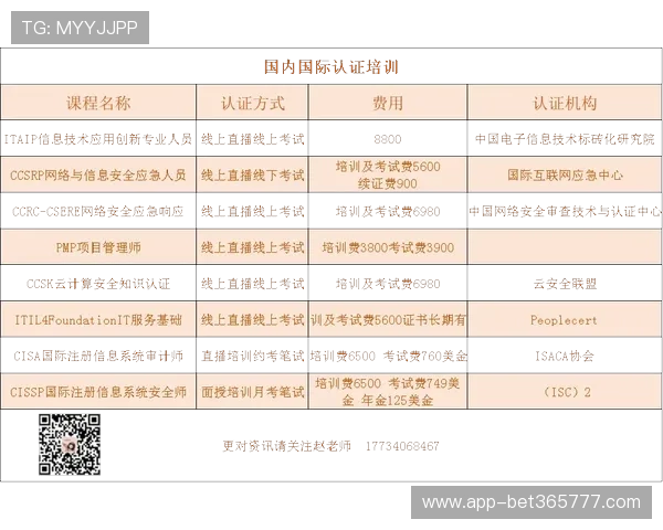 官方认证的unibet正规网址，保障您的每一次投注都安全可靠